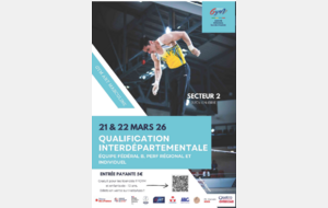 Championnat Interdépartemental Equipes GAM Performance Régionale et Fédérale B - Sucy-En-Brie