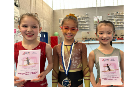 Résultats Championnat Régional Individuel GAF/GAM Performance et Fédérale A  - Saint-Maur et Combs-la-Ville